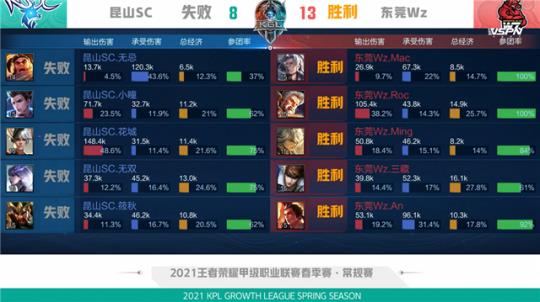 入更强的自 入更强的自